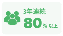 3年連続80%以上